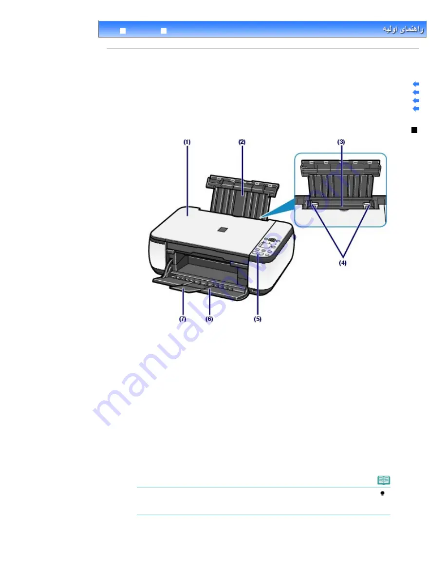 Canon MP250 series On-Screen Manual Download Page 4