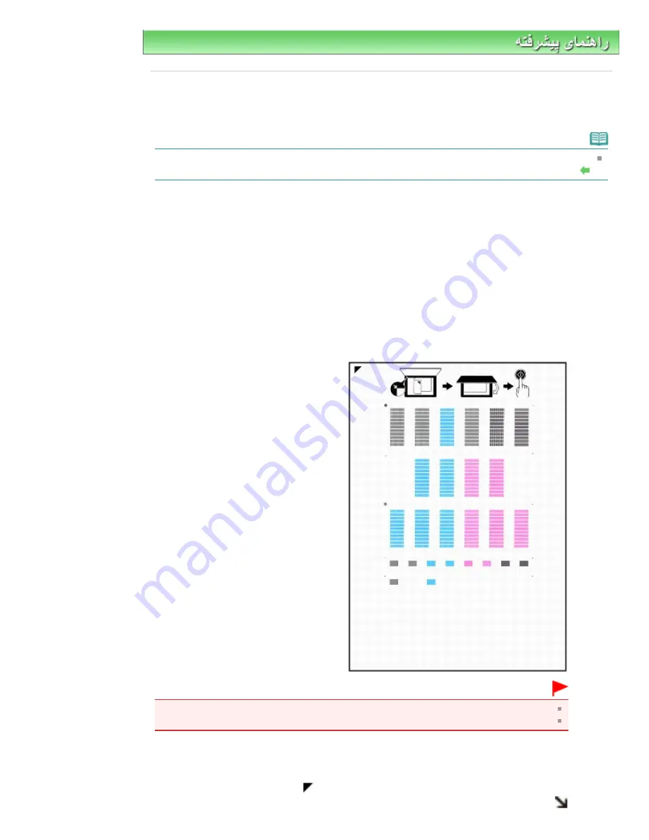 Canon MP250 series On-Screen Manual Download Page 545