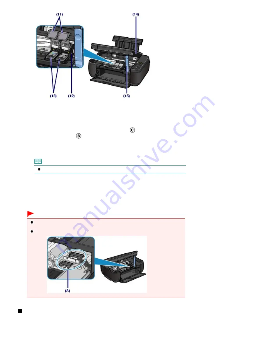 Canon MP280 Advanced Manual Download Page 6