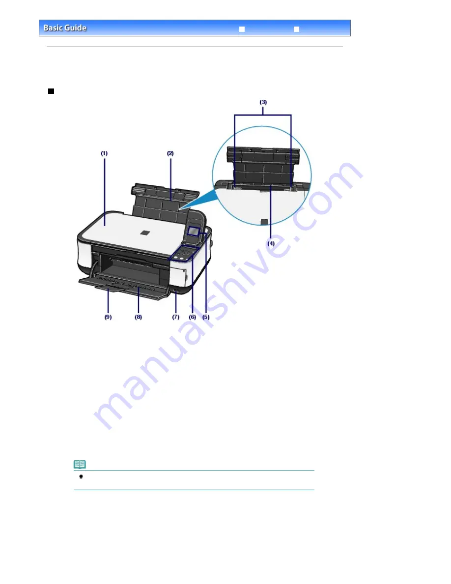 Canon MP480 series Скачать руководство пользователя страница 4