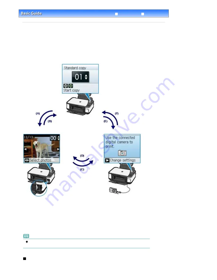 Canon MP480 series Скачать руководство пользователя страница 9