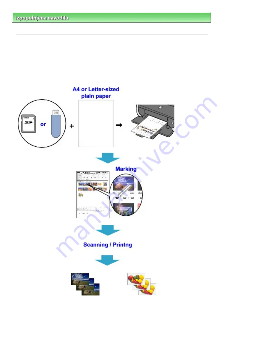 Canon MP560 - PIXMA Color Inkjet Скачать руководство пользователя страница 398