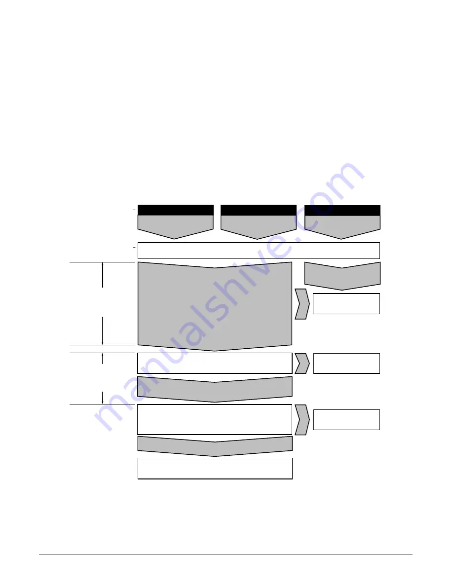 Canon MultiPASS C100 User Manual Download Page 106