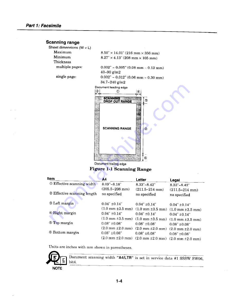 Canon MultiPASS C2500 Service Manual Download Page 19