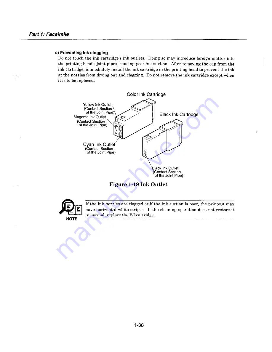 Canon MultiPASS C2500 Service Manual Download Page 53