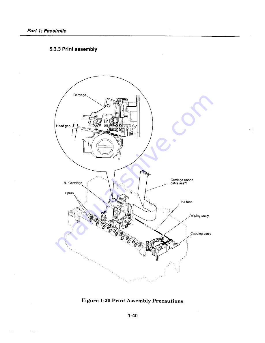 Canon MultiPASS C2500 Service Manual Download Page 55