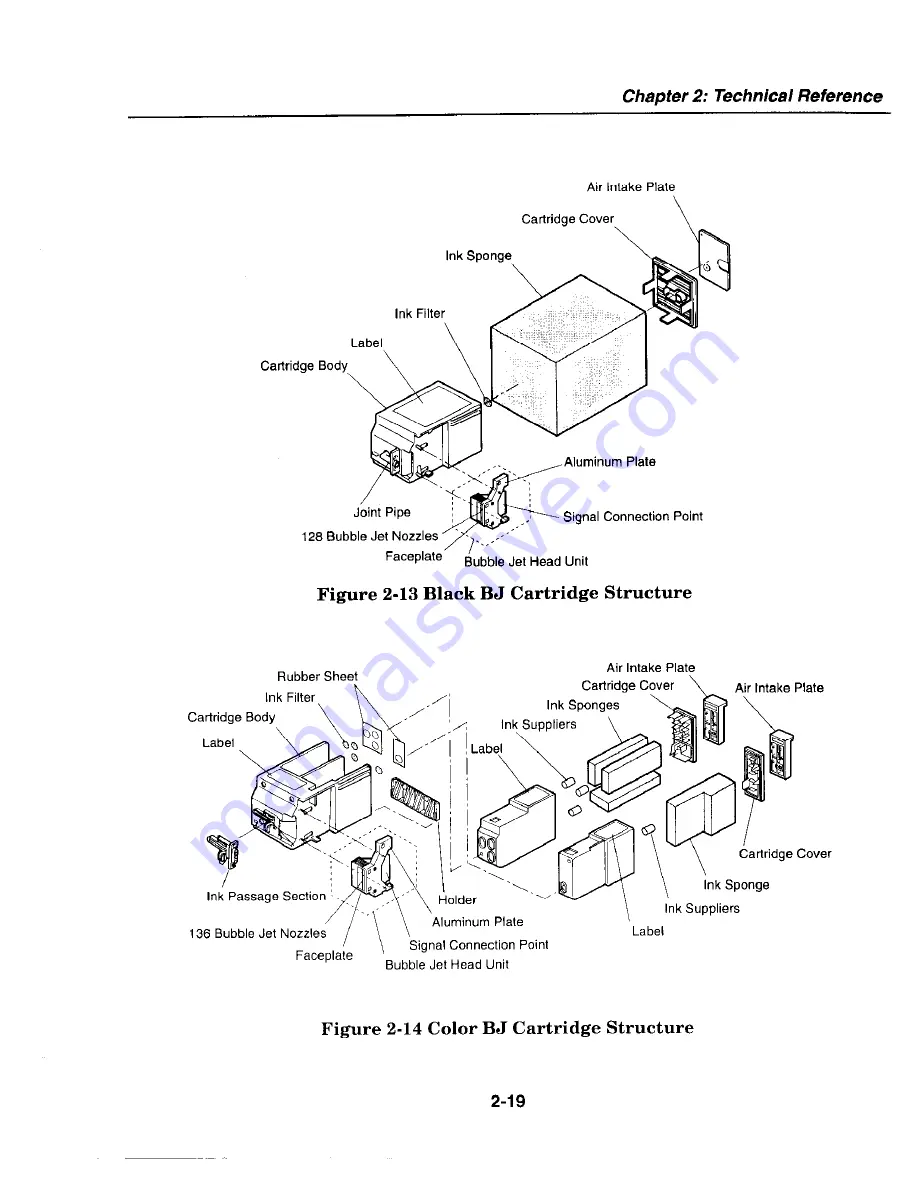 Canon MultiPASS C2500 Service Manual Download Page 87