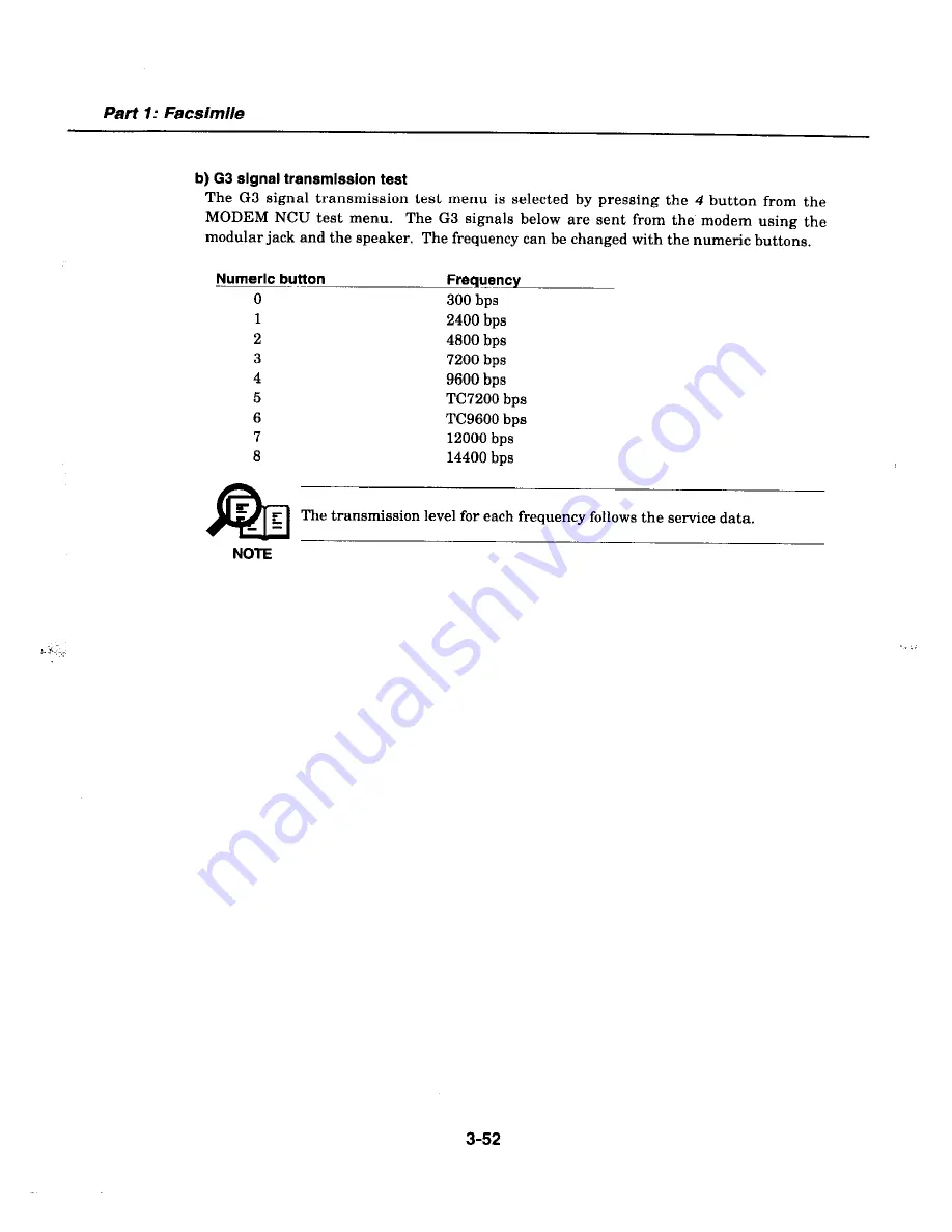 Canon MultiPASS C2500 Service Manual Download Page 152