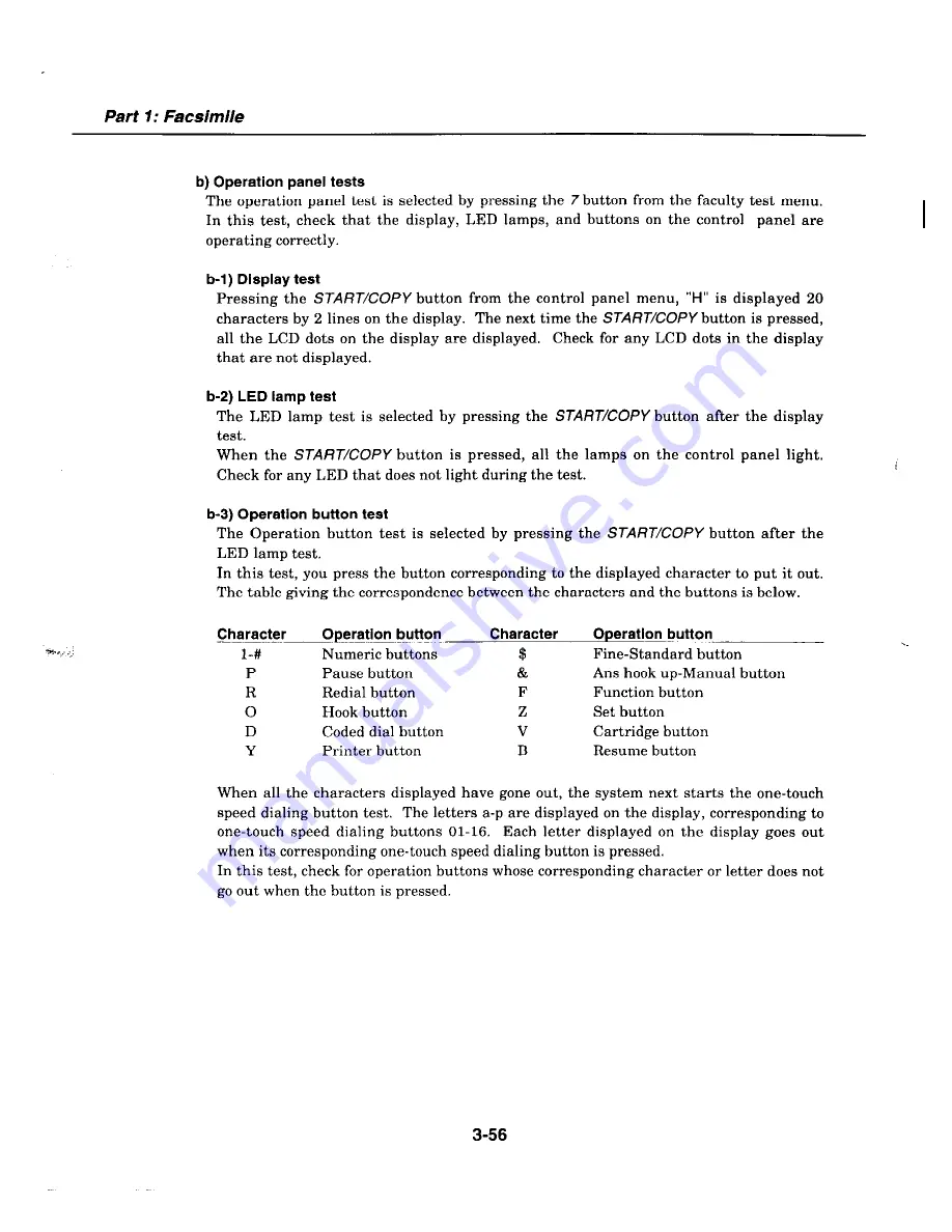 Canon MultiPASS C2500 Service Manual Download Page 156