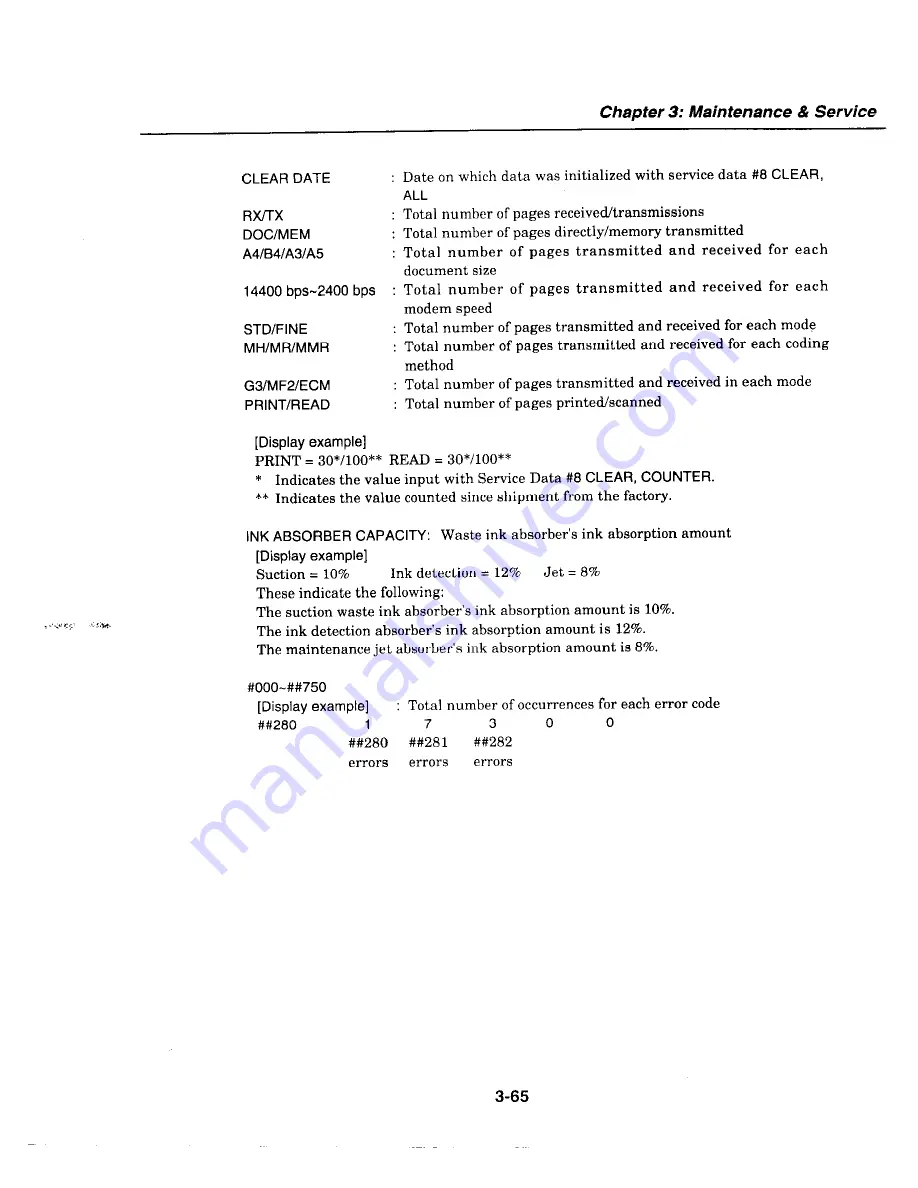 Canon MultiPASS C2500 Service Manual Download Page 165