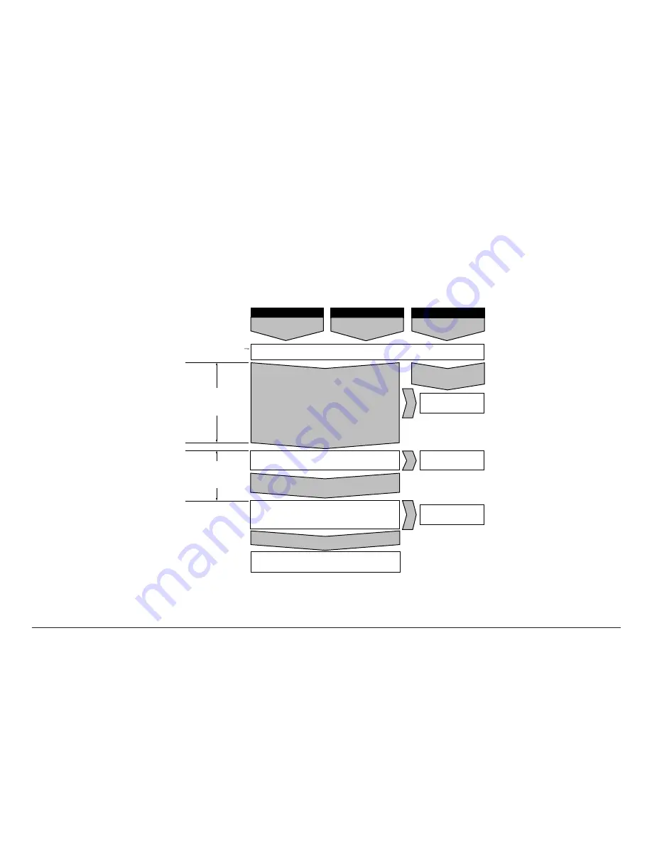 Canon MultiPASS C530 User Manual Download Page 239