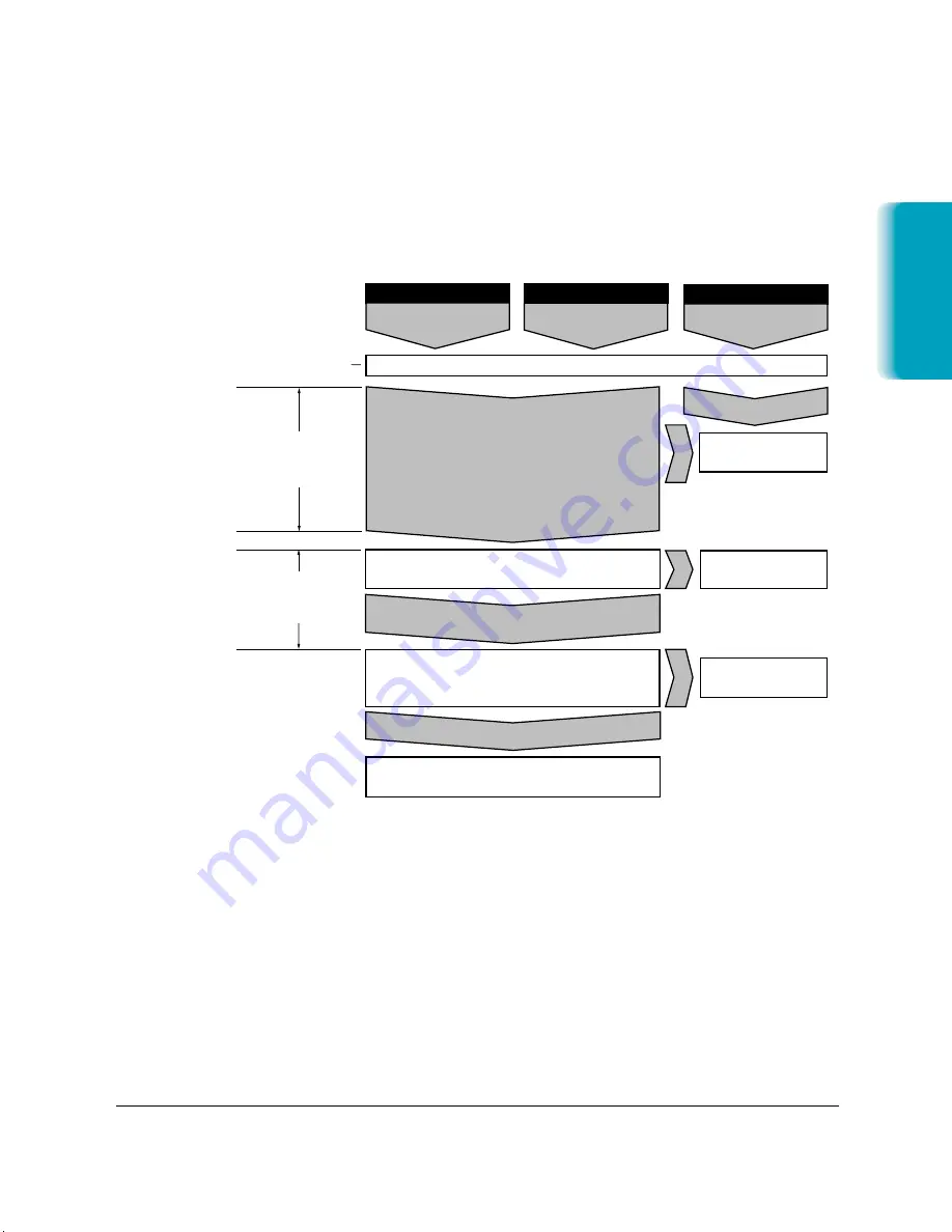 Canon MultiPASS C635 User Manual Download Page 192