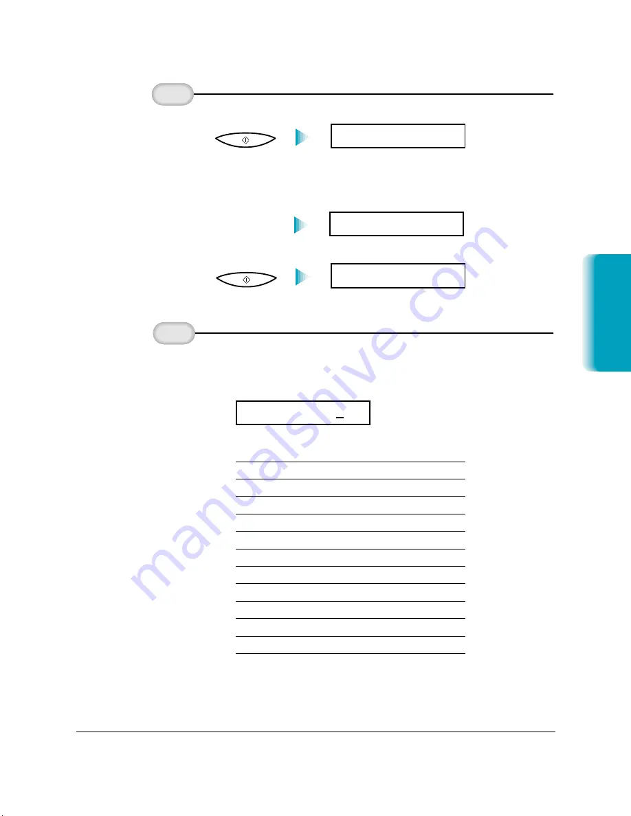 Canon MultiPASS C635 User Manual Download Page 197