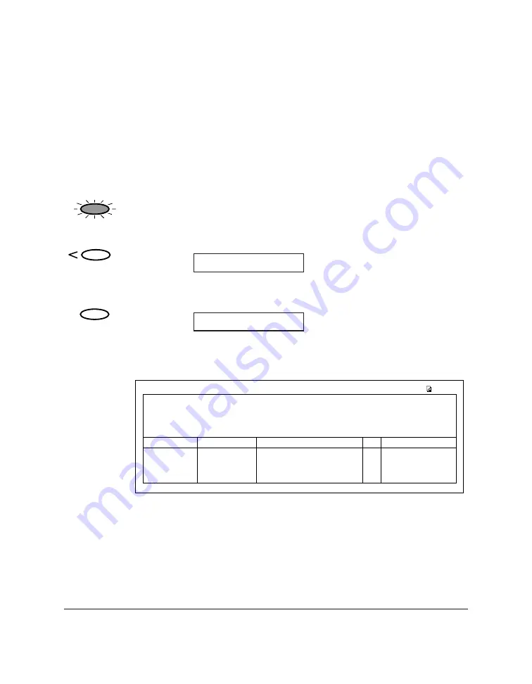 Canon MultiPASS C70 Скачать руководство пользователя страница 204