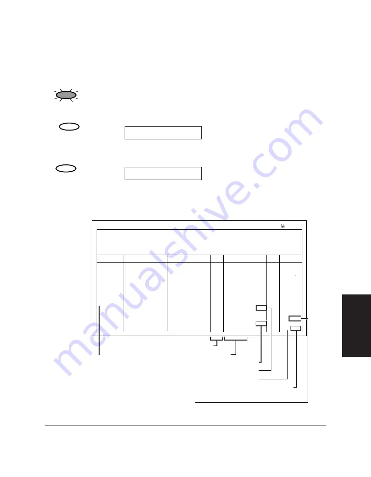 Canon MultiPASS C70 Скачать руководство пользователя страница 269