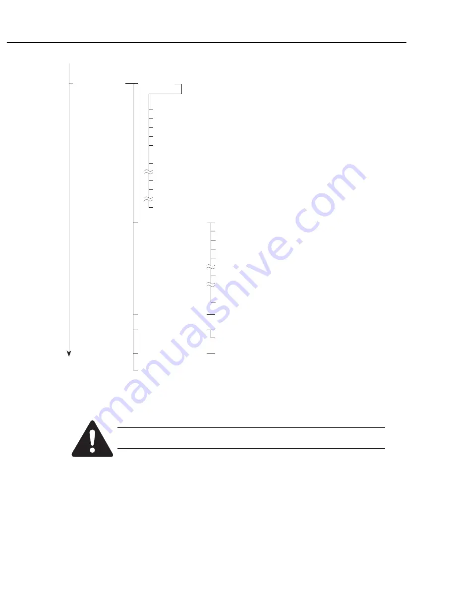 Canon MultiPASS C755 Service Manual Download Page 101