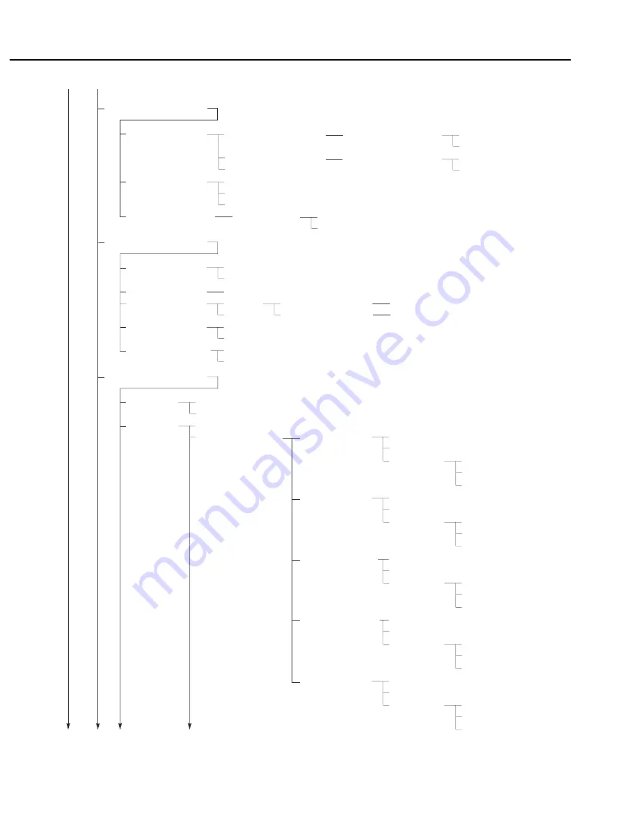 Canon MultiPASS C755 Service Manual Download Page 141