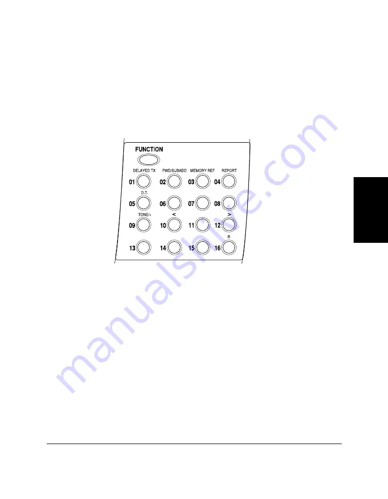 Canon MultiPASS L60 User Manual Download Page 79