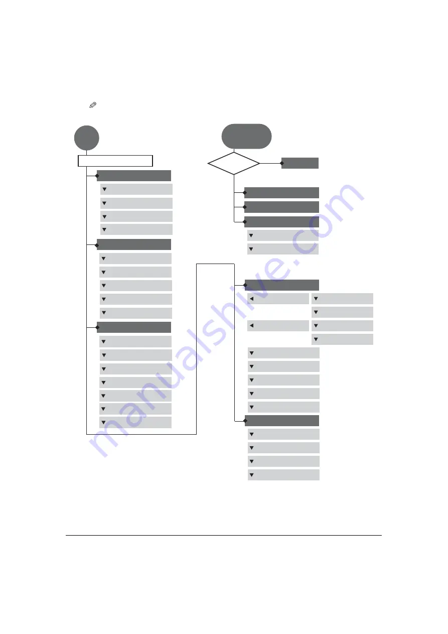 Canon MultiPASS MP390 User Manual Download Page 17