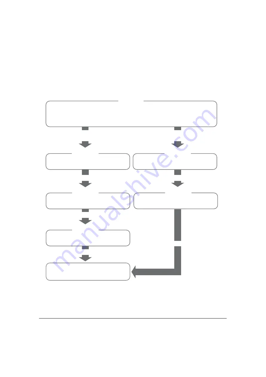 Canon MultiPASS MP390 User Manual Download Page 116