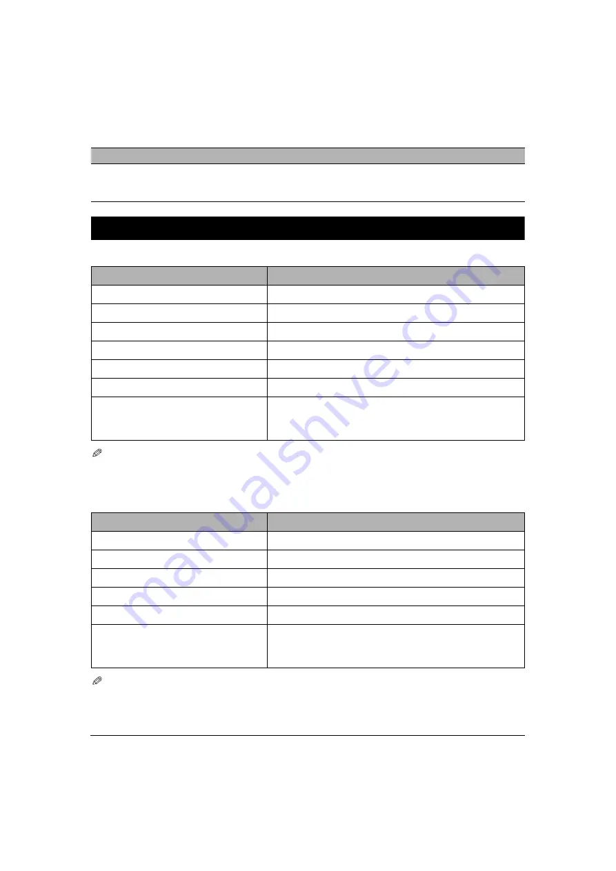 Canon MultiPASS MP390 User Manual Download Page 160