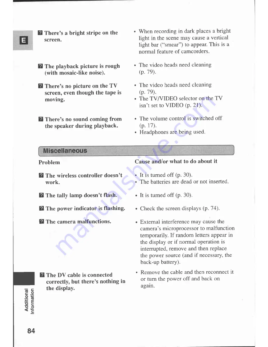 Canon MV 200 Instruction Manual Download Page 84