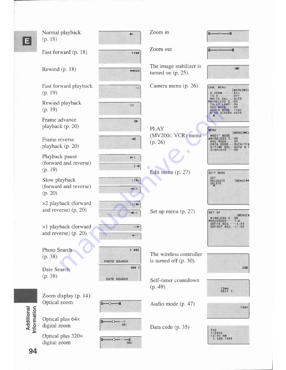 Canon MV 200 Instruction Manual Download Page 94