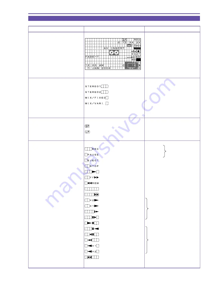 Canon MV690 E Скачать руководство пользователя страница 38