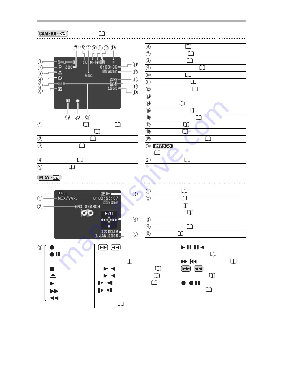 Canon MV930 Скачать руководство пользователя страница 108