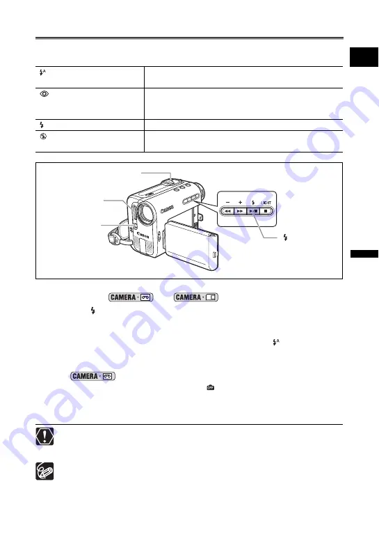 Canon MVX 1i Instruction Manual Download Page 81