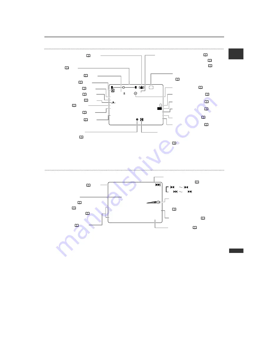 Canon MVX100 Instruction Manual Download Page 141