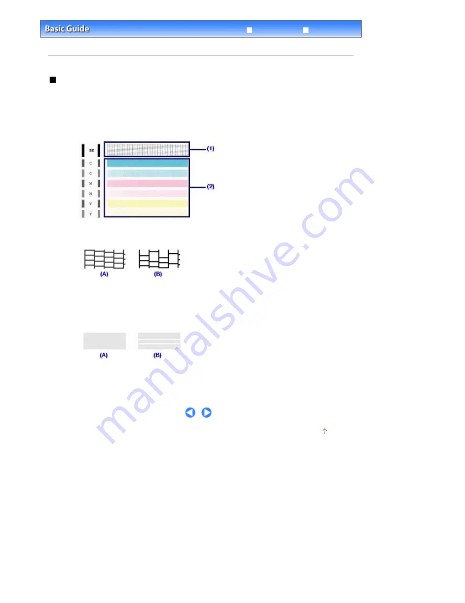 Canon MX320 Manual Download Page 105