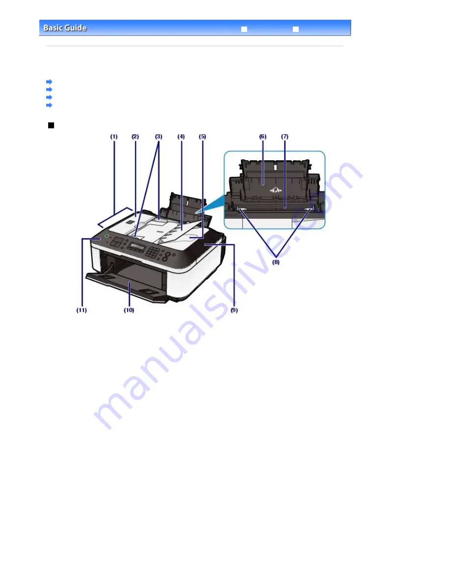 Canon MX360 Seires On-Screen Manual Download Page 4