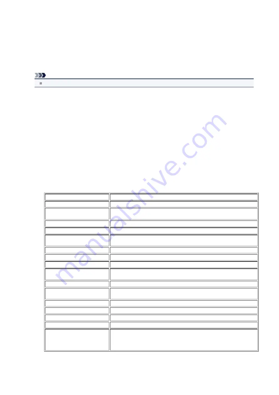 Canon MX520 series Online Manual Download Page 129