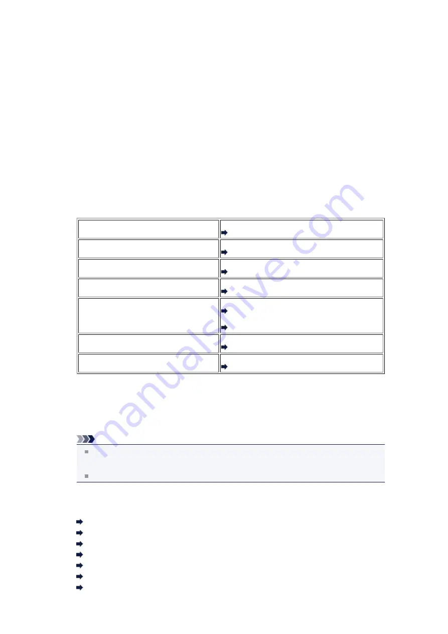 Canon MX520 series Online Manual Download Page 432