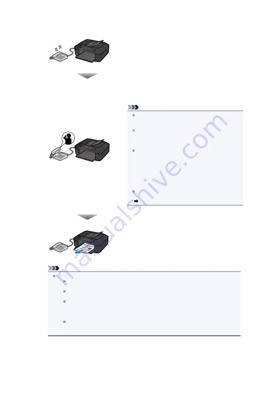 Canon MX520 series Online Manual Download Page 719