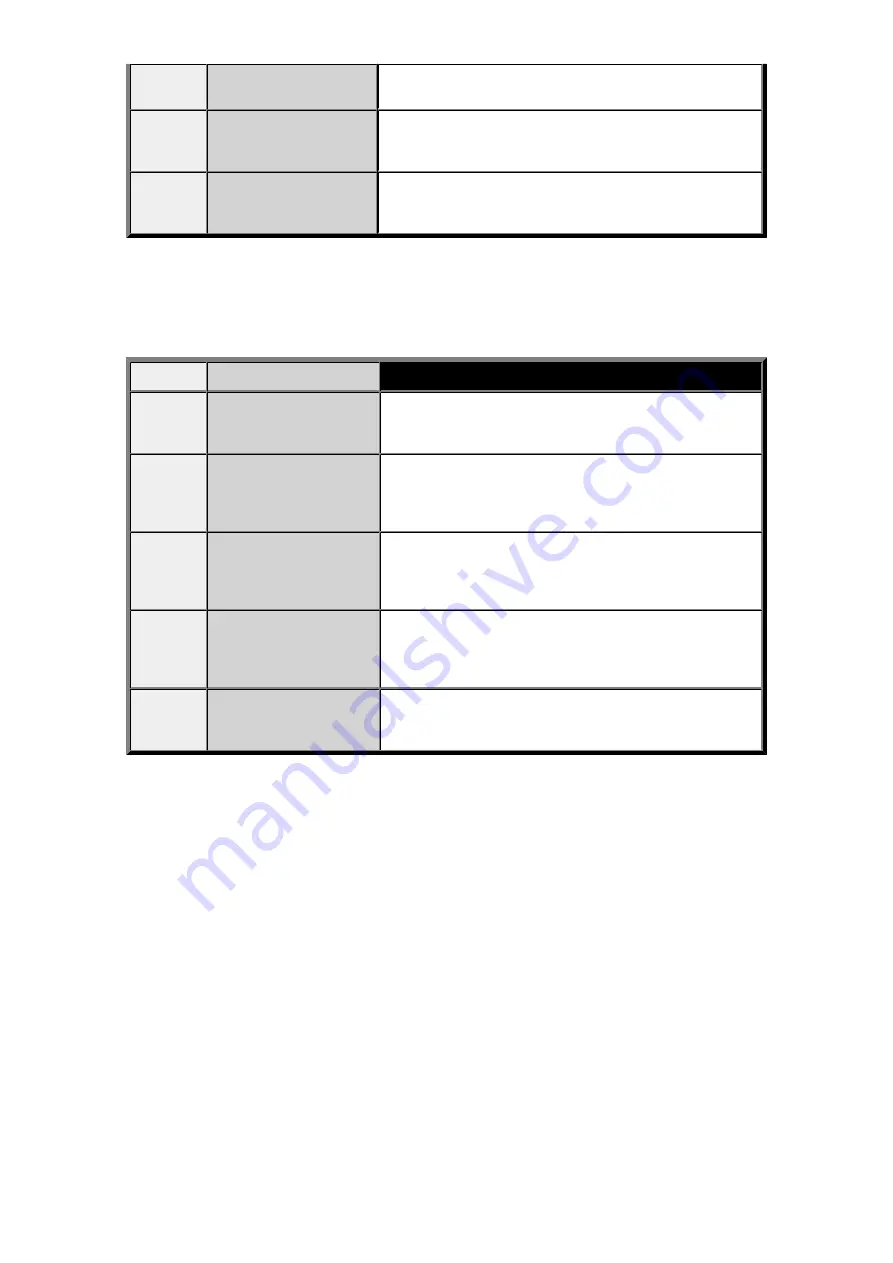 Canon MX520 series Скачать руководство пользователя страница 752