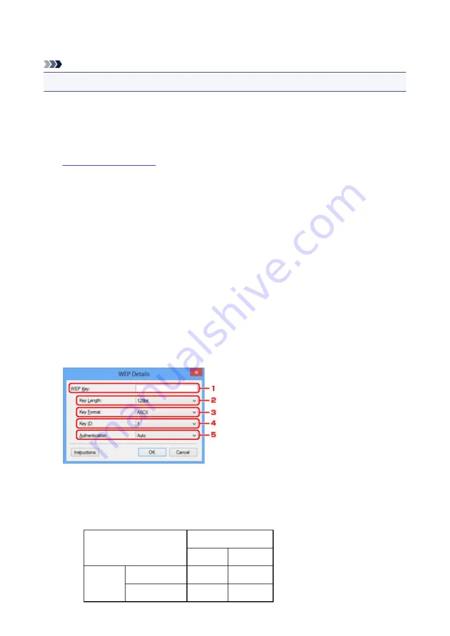 Canon MX530 series Скачать руководство пользователя страница 231