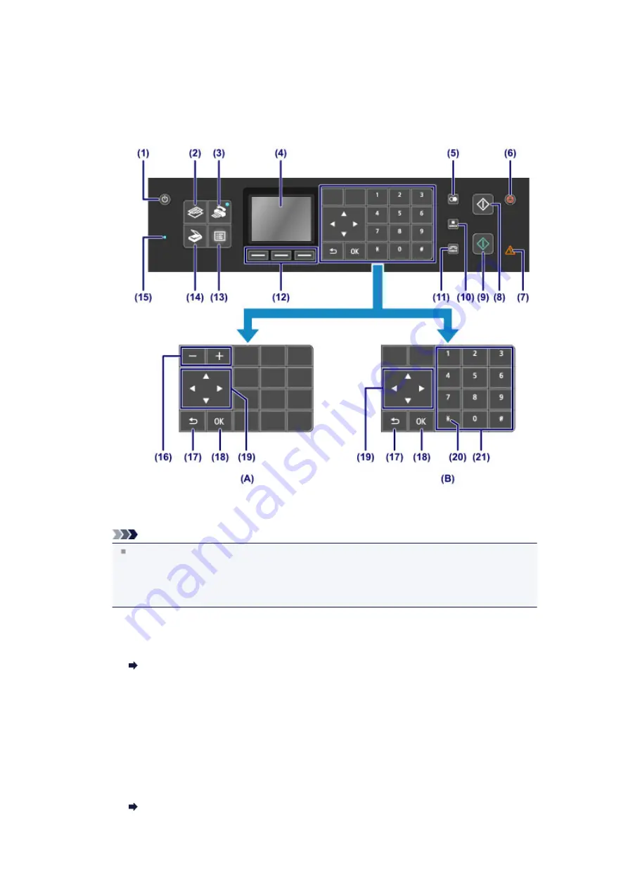 Canon MX720 Series Online Manual Download Page 39