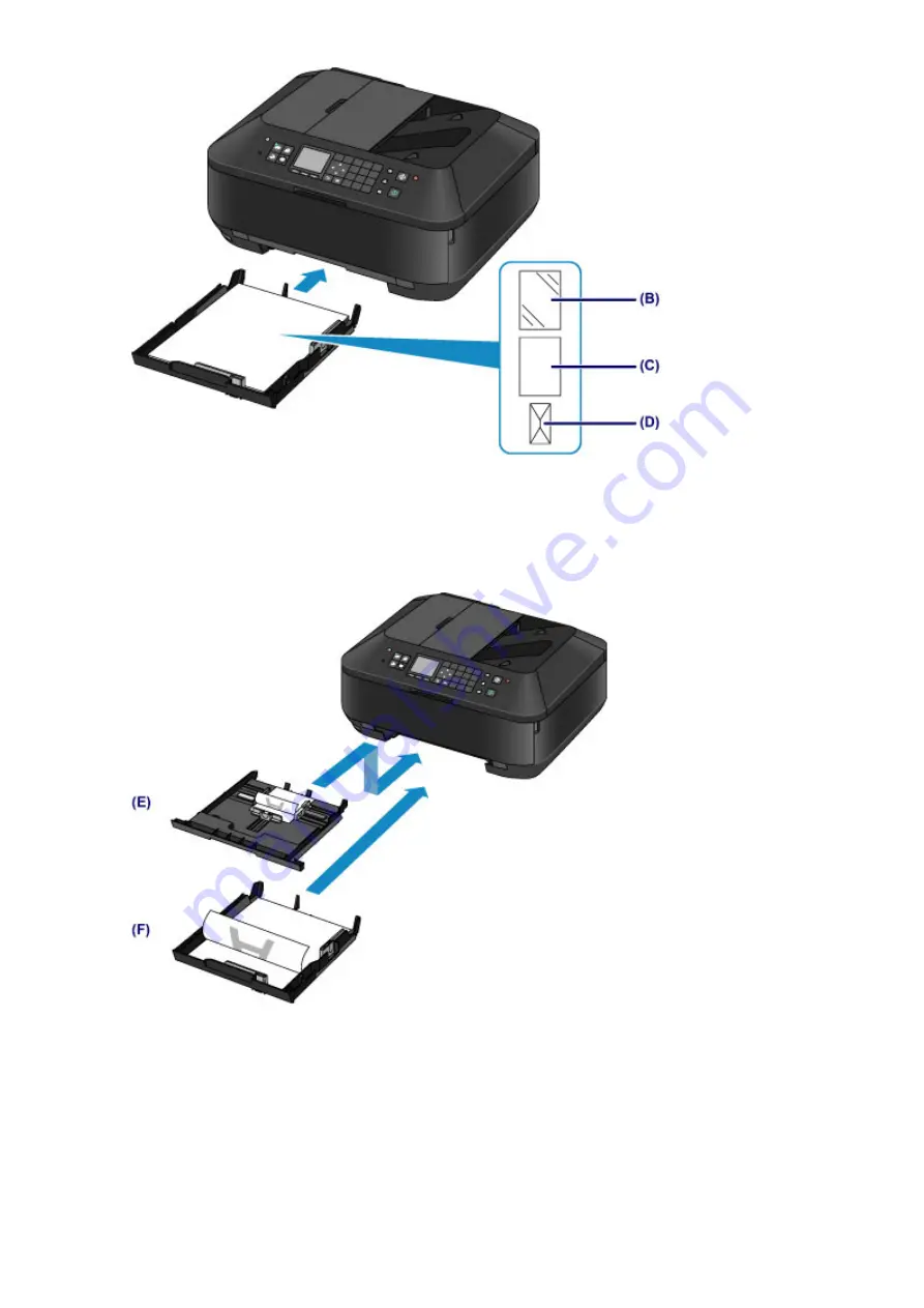 Canon MX720 Series Online Manual Download Page 54