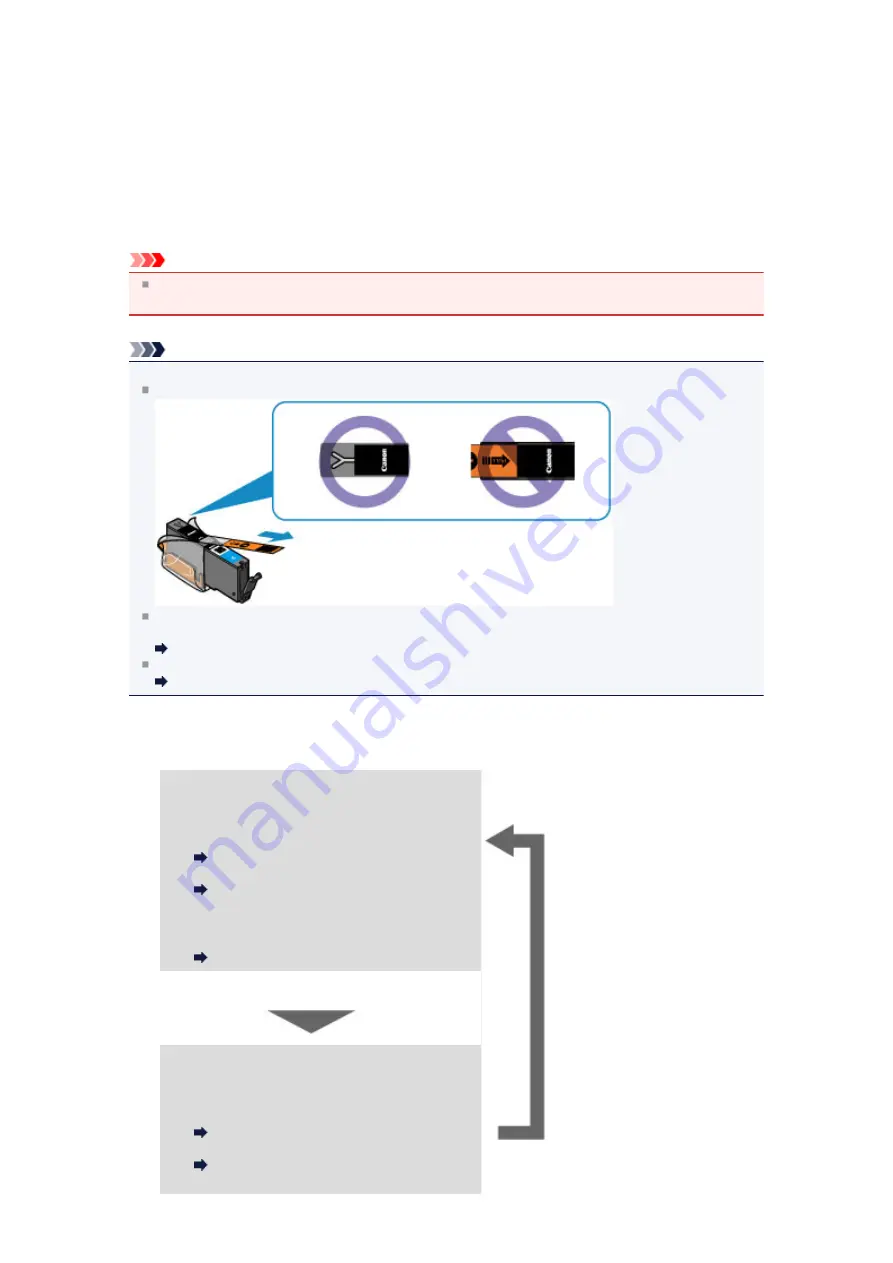 Canon MX720 Series Online Manual Download Page 100