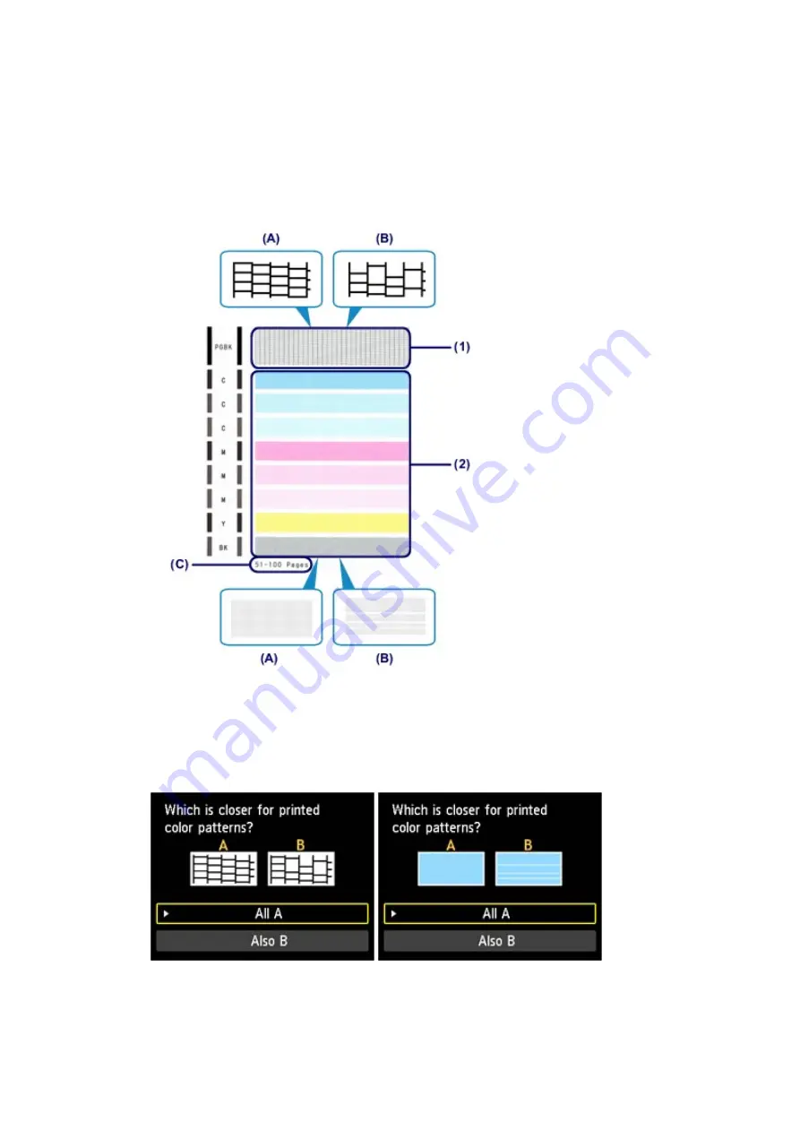 Canon MX720 Series Online Manual Download Page 103