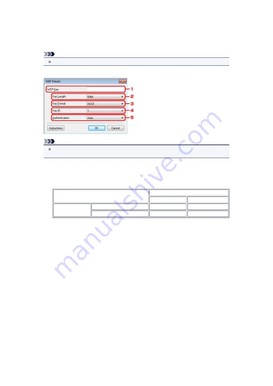 Canon MX720 Series Online Manual Download Page 200