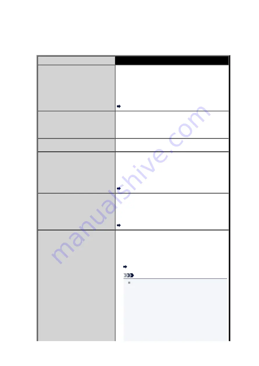 Canon MX920 series Online Manual Download Page 142