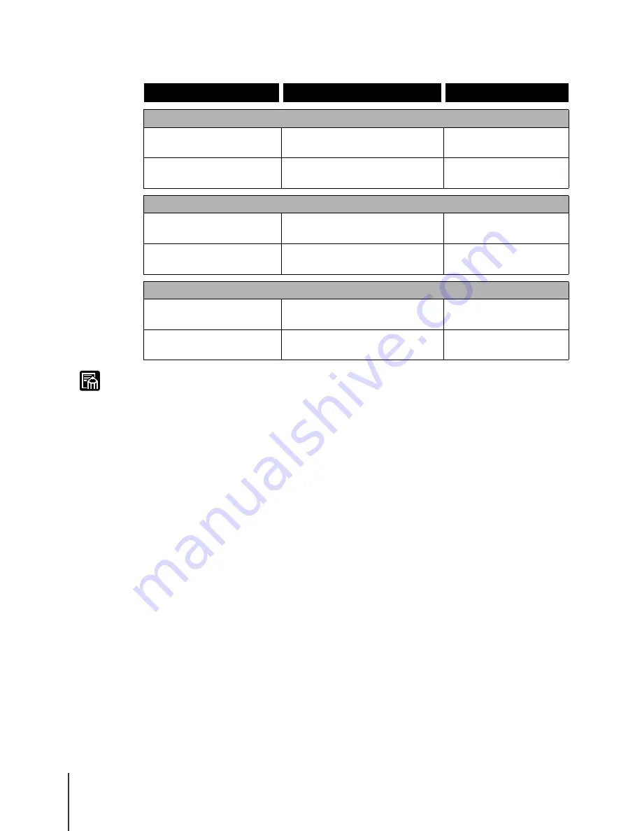 Canon N 1000 User Manual Download Page 62