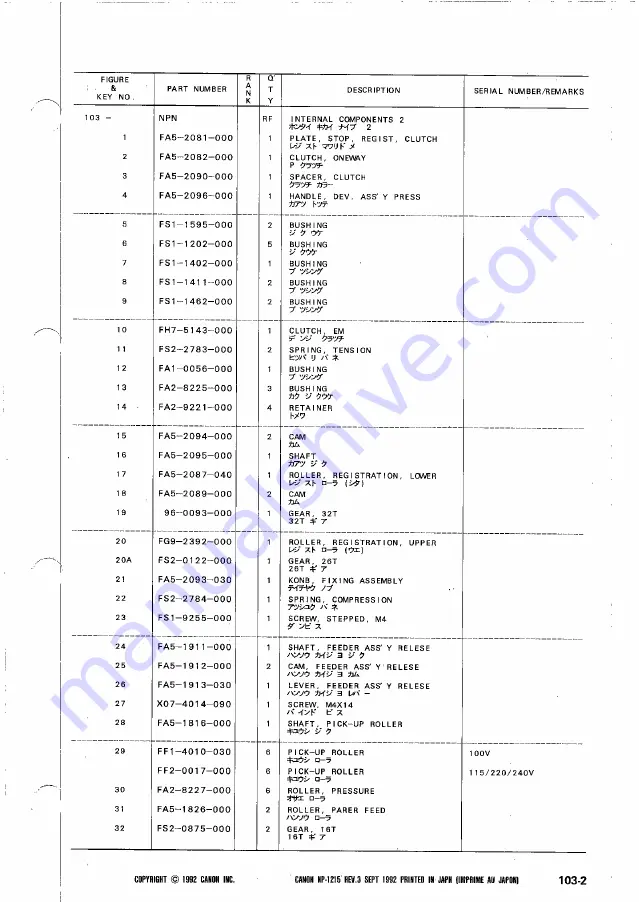 Canon NP-1215 Скачать руководство пользователя страница 135