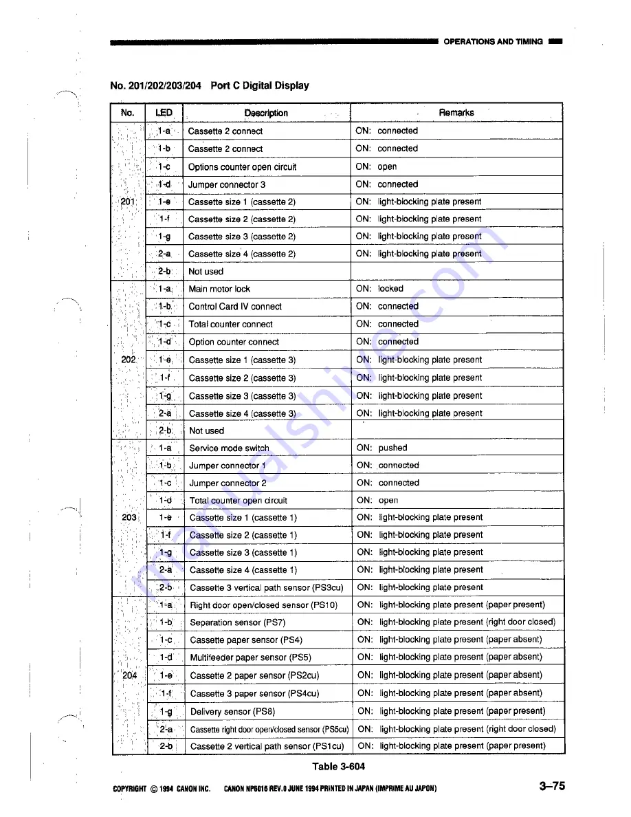 Canon NP6016 Скачать руководство пользователя страница 110