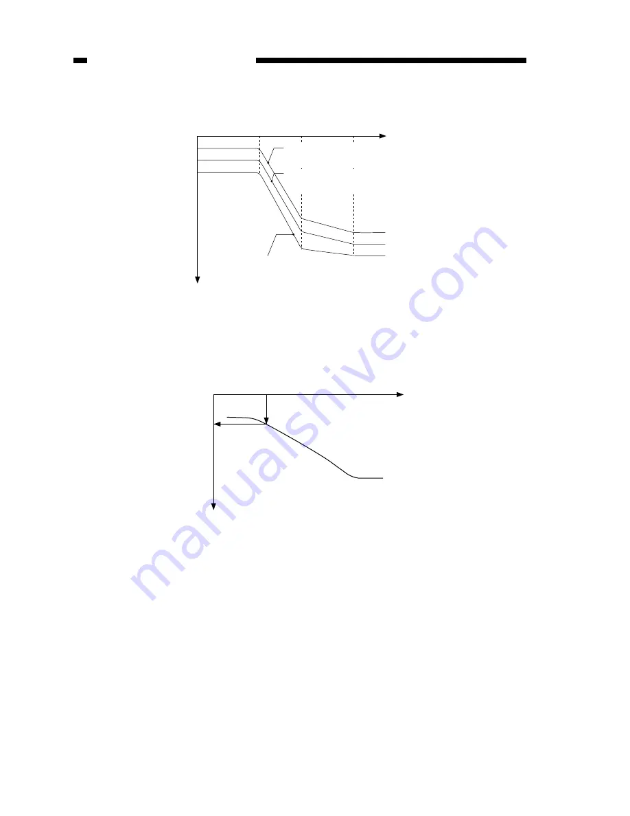 Canon NP6251 Service Manual Download Page 130