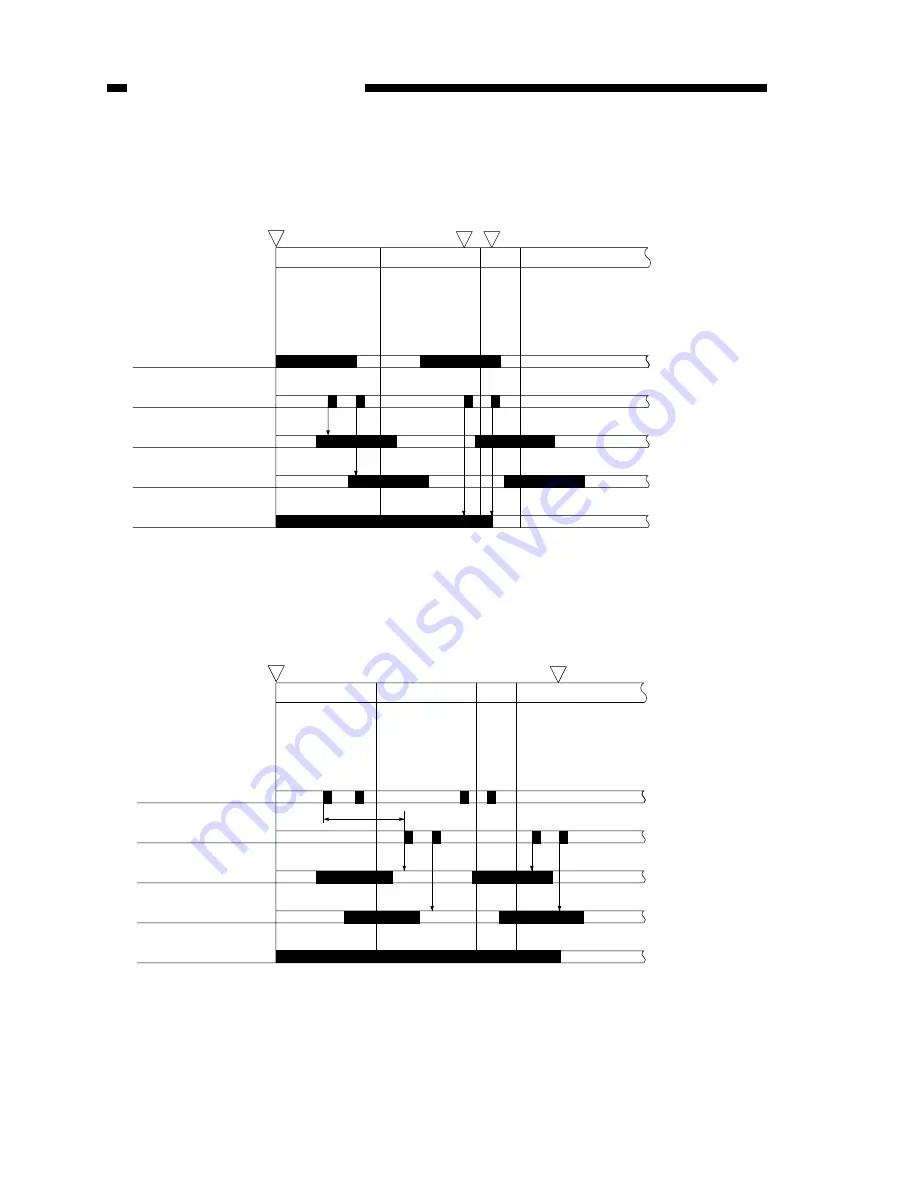 Canon NP6251 Service Manual Download Page 237