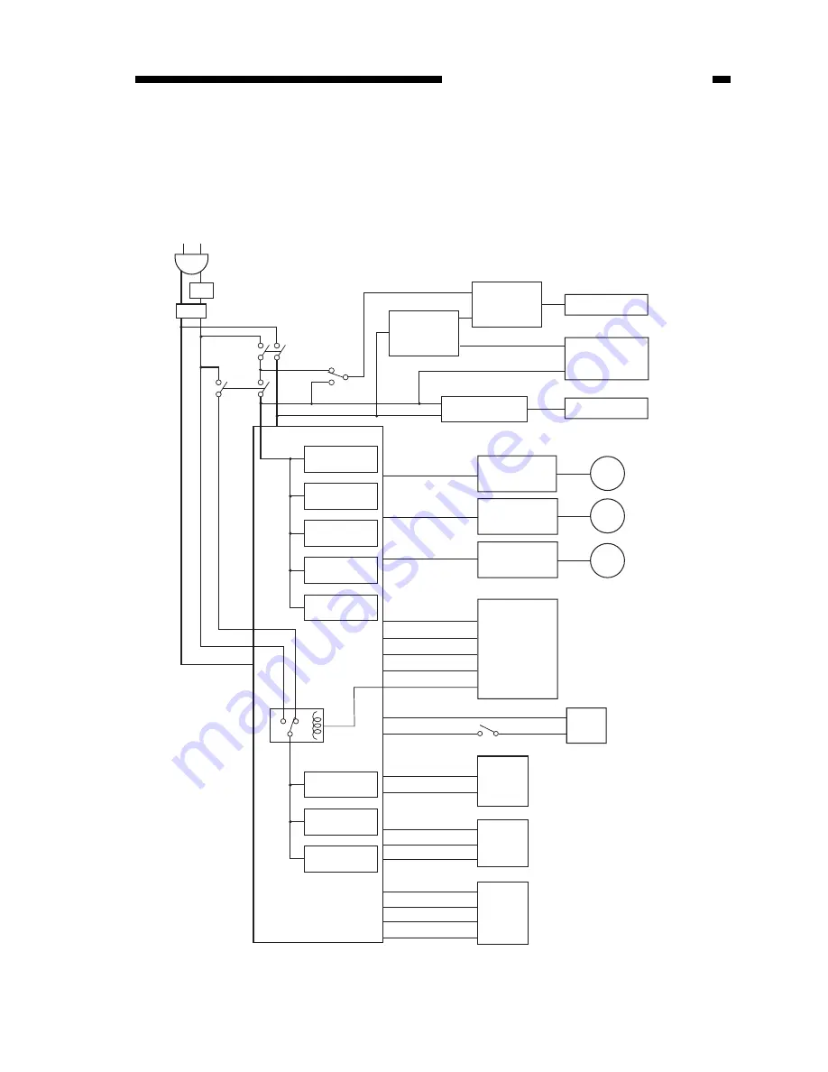 Canon NP6251 Service Manual Download Page 358